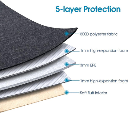 14 Inch Laptop Sleeve Case Water-Resistant Handle Bag for Most 14” Computer/Surface Book/Lenovo Flex 4/Yoga 530/Thinkpad L480 E485/HP Pavilion X360/Dell New Latitude 5490 7490 2018